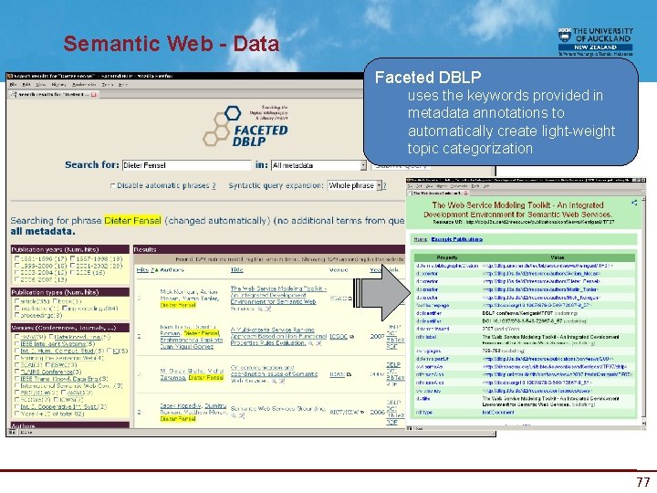 Semantic Web - Data Faceted DBLP uses the keywords provided in metadata annotations to