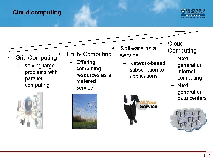 Cloud computing • Cloud • Software as a Computing • Utility Computing service •