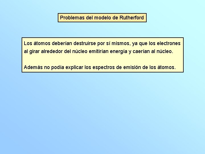 Problemas del modelo de Rutherford Los átomos deberían destruirse por sí mismos, ya que