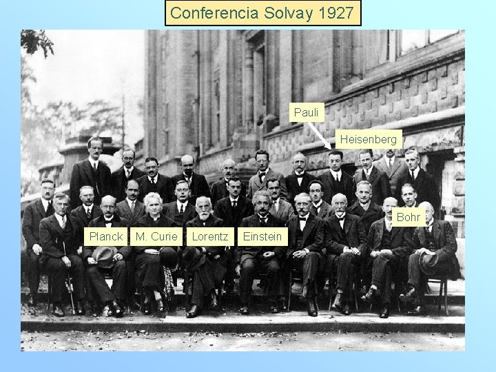 Conferencia Solvay 1927 Pauli Heisenberg Bohr Planck M. Curie Lorentz Einstein 