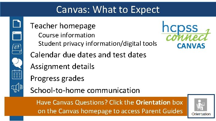 Canvas: What to Expect Teacher homepage Course information Student privacy information/digital tools Calendar due