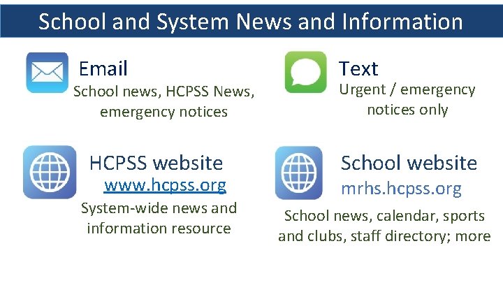 School and System News and Information Email School news, HCPSS News, emergency notices HCPSS
