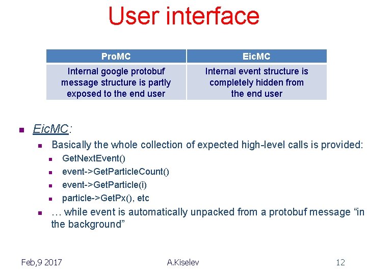 User interface n Pro. MC Eic. MC Internal google protobuf message structure is partly