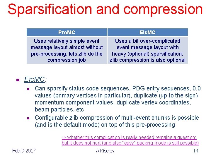 Sparsification and compression n Pro. MC Eic. MC Uses relatively simple event message layout