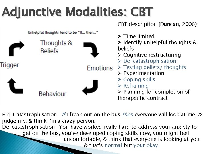 Adjunctive Modalities: CBT description (Duncan, 2006): Ø Time limited Ø Identify unhelpful thoughts &