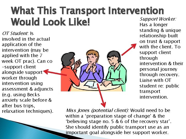 What This Transport Intervention Support Worker: Would Look Like! Has a longer OT Student: