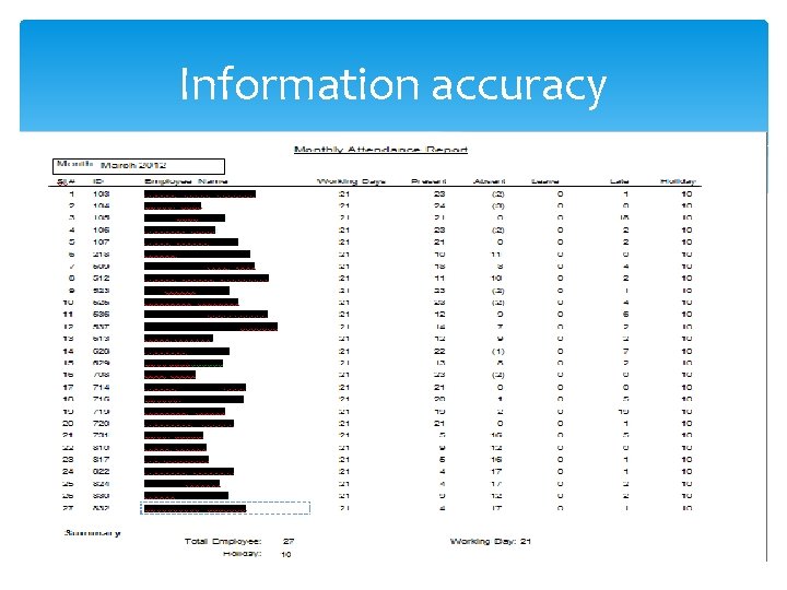 Information accuracy 