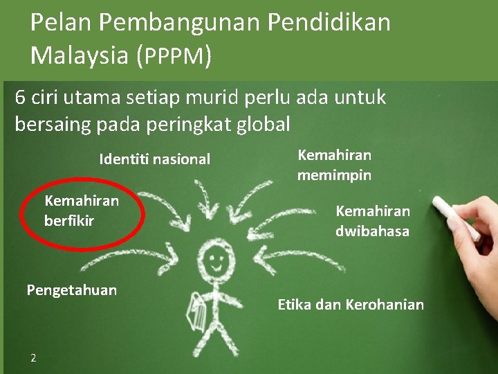 Pelan Pembangunan Pendidikan Malaysia (PPPM) 6 ciri utama setiap murid perlu ada untuk bersaing