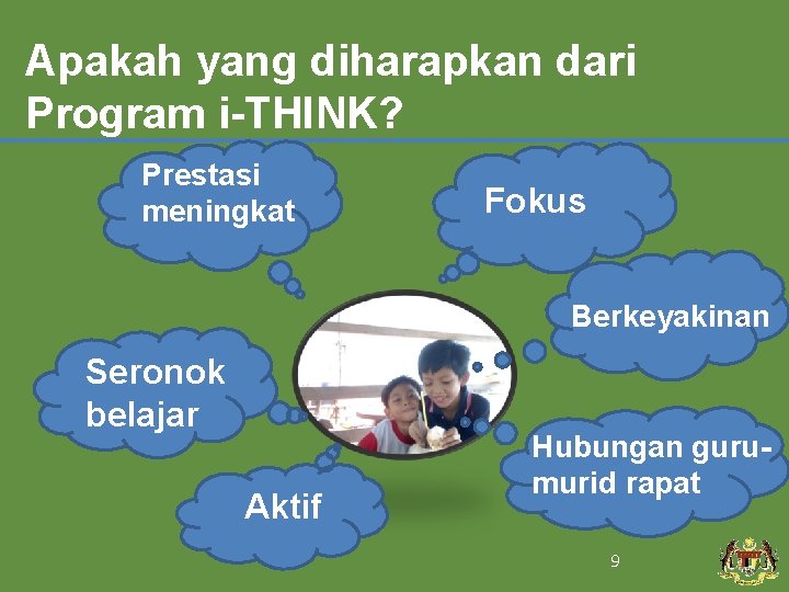 Apakah yang diharapkan dari Program i-THINK? Prestasi meningkat Fokus Berkeyakinan Seronok belajar Aktif Hubungan