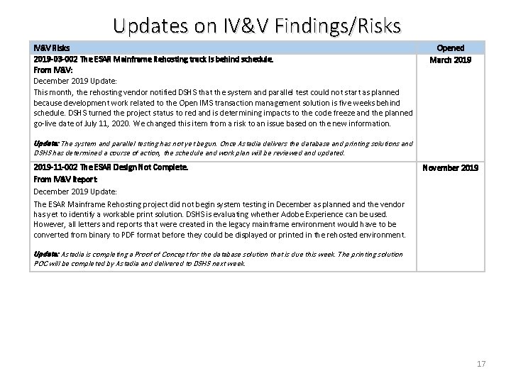 Updates on IV&V Findings/Risks IV&V Risks 2019 -03 -002 The ESAR Mainframe Rehosting track