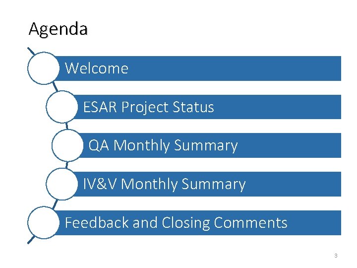Agenda Welcome ESAR Project Status QA Monthly Summary IV&V Monthly Summary Feedback and Closing
