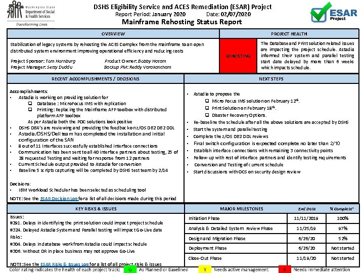 DSHS Eligibility Service and ACES Remediation (ESAR) Project Report Period: January 2020 Date: 02/07/2020