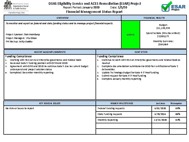 DSHS Eligibility Service and ACES Remediation (ESAR) Project Report Period: January 2020 Date: 2/3/20