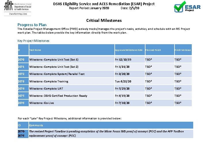DSHS Eligibility Service and ACES Remediation (ESAR) Project Report Period: January 2020 Progress to
