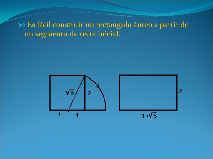  Es fácil construir un rectángulo áureo a partir de un segmento de recta