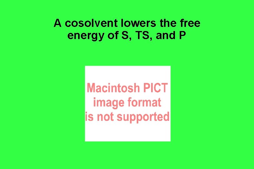 A cosolvent lowers the free energy of S, TS, and P A cosolvent lowers the free energy of S, TS, and P