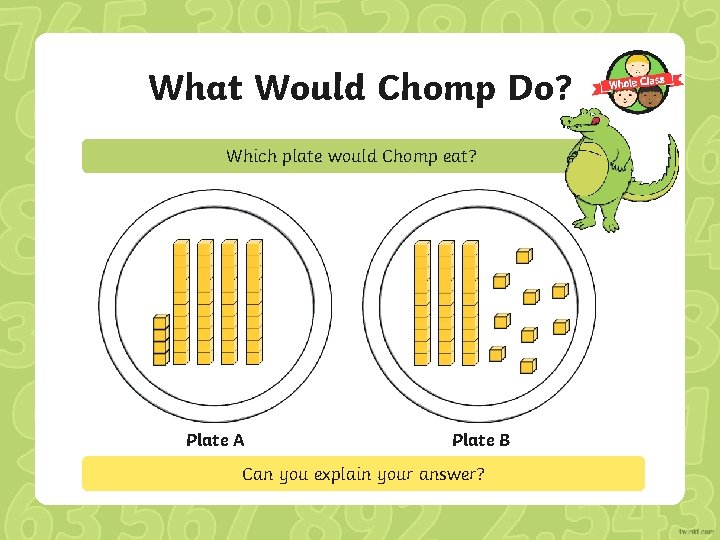What Would Chomp Do? Which plate would Chomp eat? Plate A Plate B Can