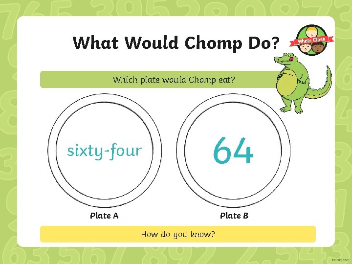 What Would Chomp Do? Which plate would Chomp eat? sixty-four 64 Plate A Plate