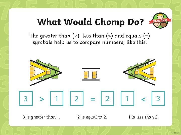 What Would Chomp Do? The greater than (>), less than (<) and equals (=)