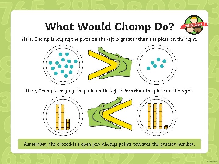 What Would Chomp Do? Here, Chomp is saying the plate on the left is