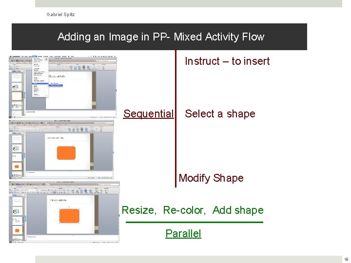 Gabriel Spitz Adding an Image in PP- Mixed Activity Flow Instruct – to insert