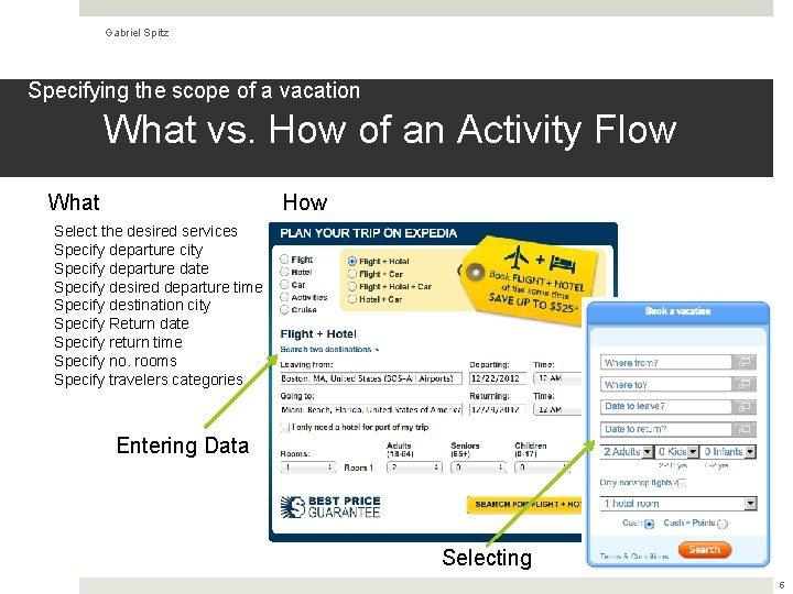 Gabriel Spitz Specifying the scope of a vacation What vs. How of an Activity