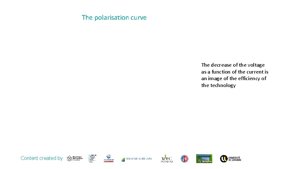 The polarisation curve The decrease of the voltage as a function of the current