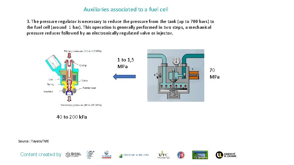 Auxiliaries associated to a fuel cell 3. The pressure regulator is necessary to reduce