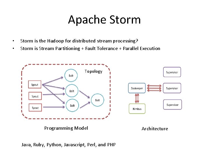 Apache Storm • • Storm is the Hadoop for distributed stream processing? Storm is