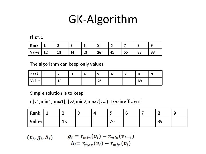 GK-Algorithm If ε=. 1 Rank 1 2 3 4 5 6 7 8 9