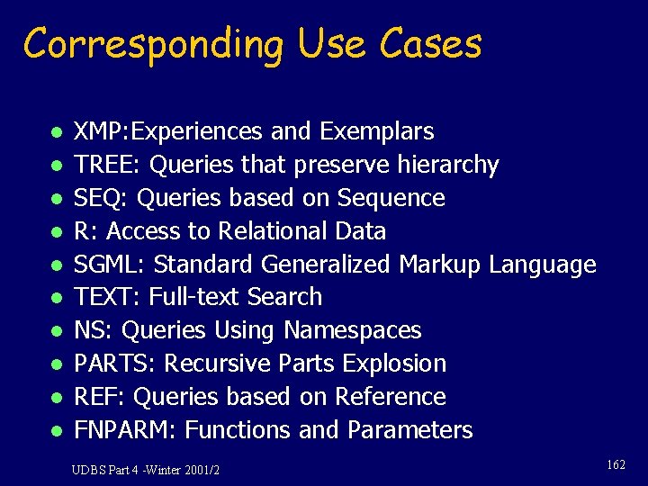 Corresponding Use Cases l l l l l XMP: Experiences and Exemplars TREE: Queries