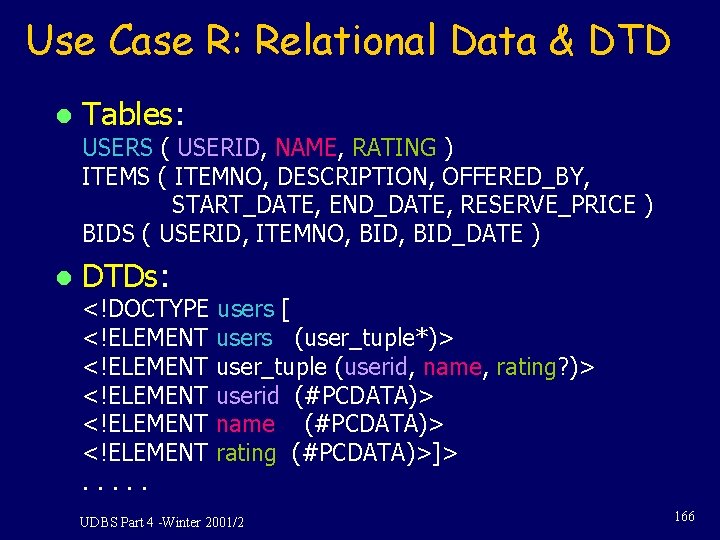 Use Case R: Relational Data & DTD l Tables: USERS ( USERID, NAME, RATING