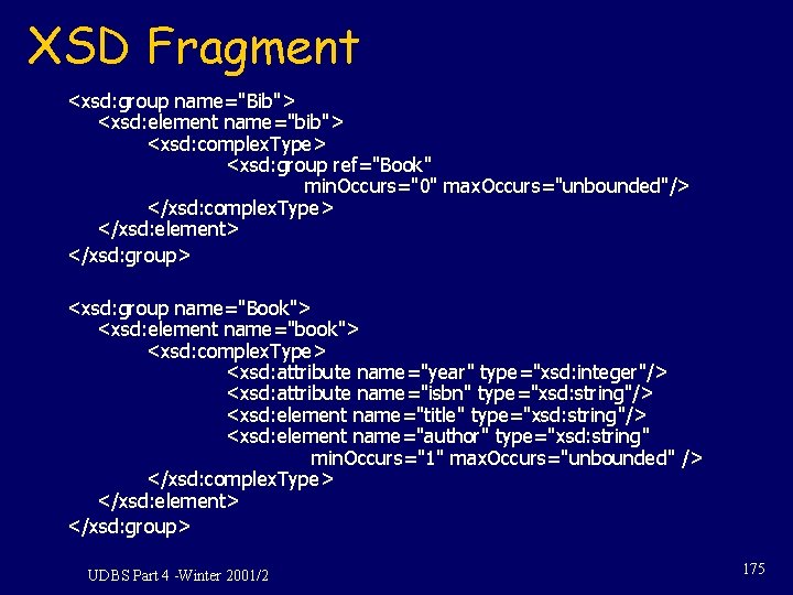 XSD Fragment <xsd: group name="Bib"> <xsd: element name="bib"> <xsd: complex. Type> <xsd: group ref="Book"