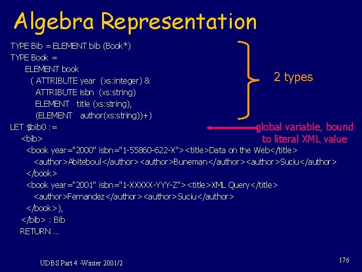 Algebra Representation TYPE Bib = ELEMENT bib (Book*) TYPE Book = ELEMENT book 2