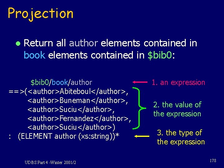 Projection l Return all author elements contained in book elements contained in $bib 0:
