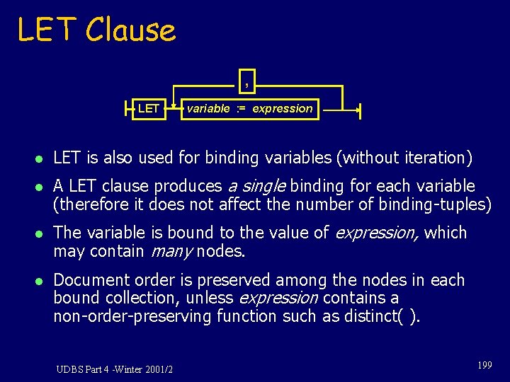 LET Clause , LET variable : = expression l LET is also used for
