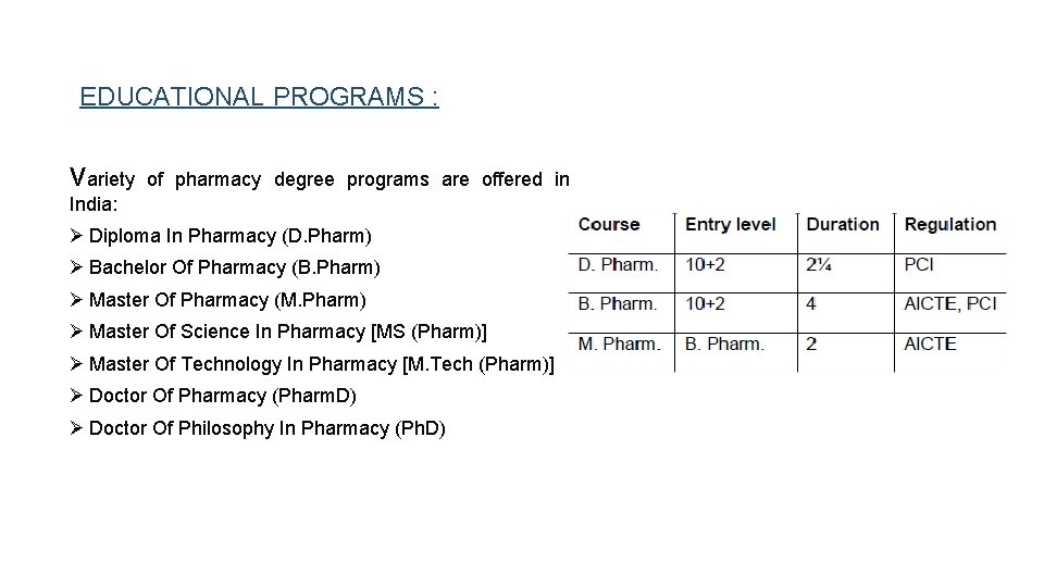 EDUCATIONAL PROGRAMS : variety of pharmacy degree programs are offered in India: Ø Diploma