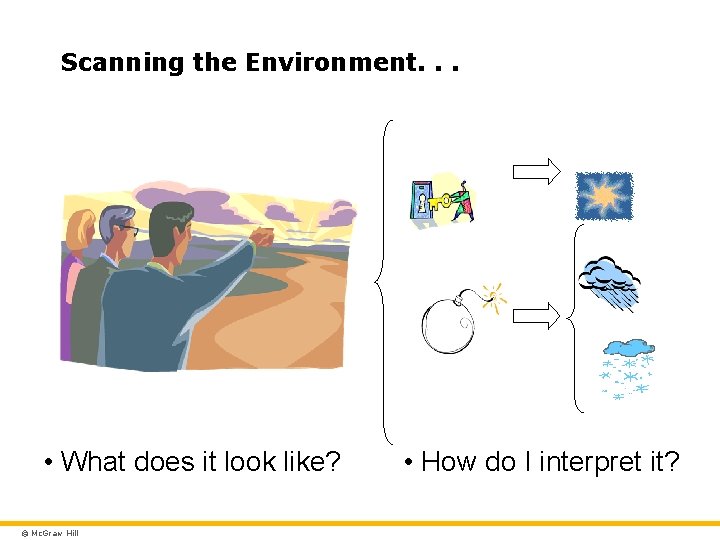 Scanning the Environment. . . • What does it look like? © Mc. Graw