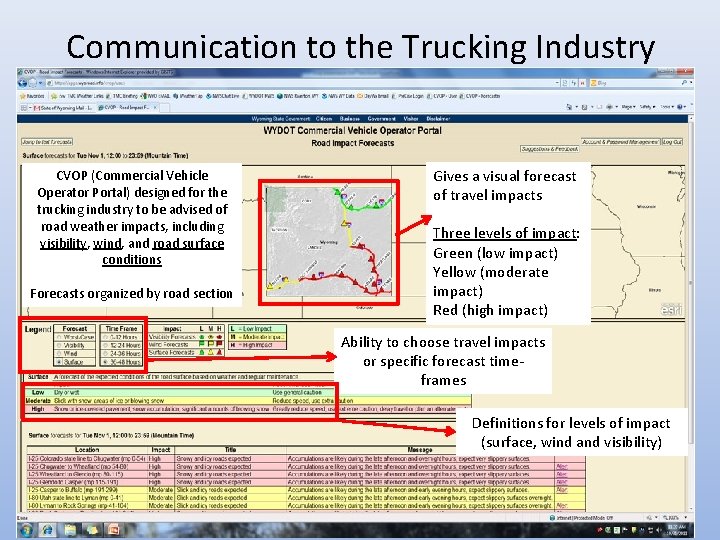 Communication to the Trucking Industry CVOP (Commercial Vehicle Operator Portal) designed for the trucking