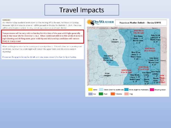 Travel Impacts 