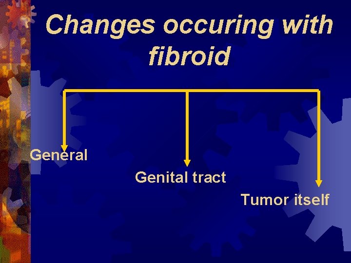 Changes occuring with fibroid General Genital tract Tumor itself 