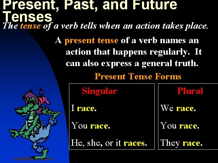 Present, Past, and Future Tenses The tense of a verb tells when an action