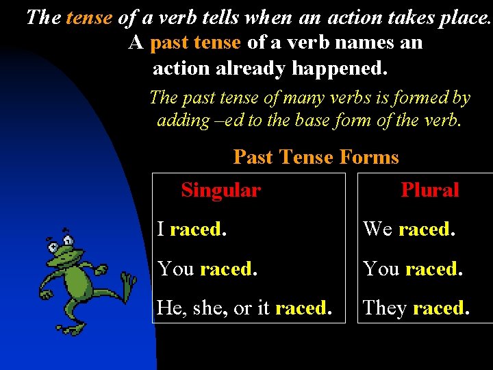 The tense of a verb tells when an action takes place. A past tense