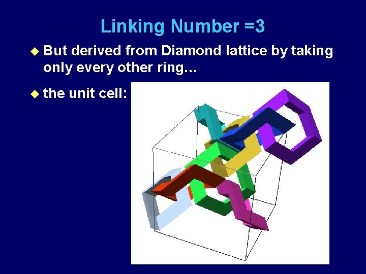 Linking Number =3 u But derived from Diamond lattice by taking only every other