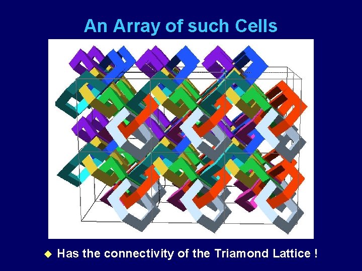 An Array of such Cells u Has the connectivity of the Triamond Lattice !