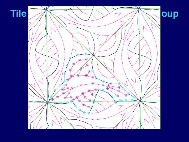 Tile from a Different Symmetry Group 