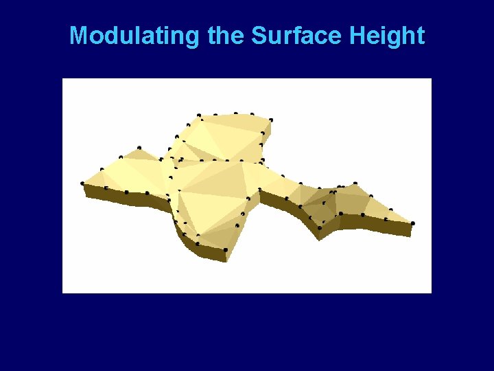 Modulating the Surface Height 