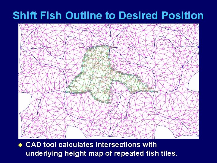 Shift Fish Outline to Desired Position u CAD tool calculates intersections with underlying height