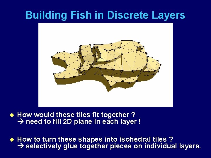 Building Fish in Discrete Layers u How would these tiles fit together ? need