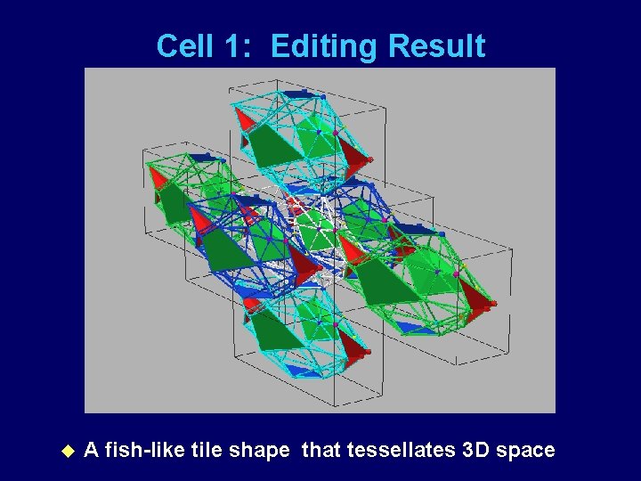 Cell 1: Editing Result u A fish-like tile shape that tessellates 3 D space